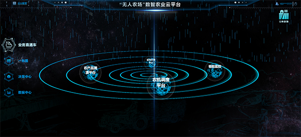 高標農田數字化決策綜合平台 高標農田數字化決策綜合平台