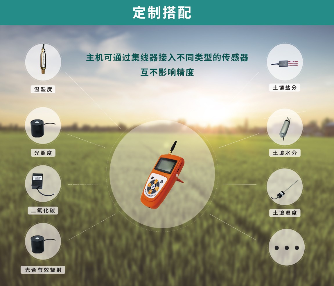 植物冠層分析儀可搭配傳感器 植物冠層分析儀可搭配傳感器