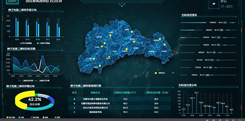 1641451171682512.jpg 農業信息化.jpg