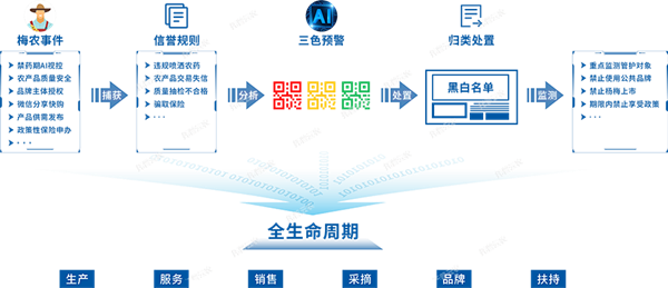 1650954165727948.png 7.png