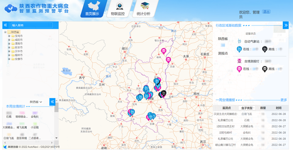 陝西農作物重大病蟲害智慧監測預警平台 陝西農作物重大病蟲害智慧監測預警平台