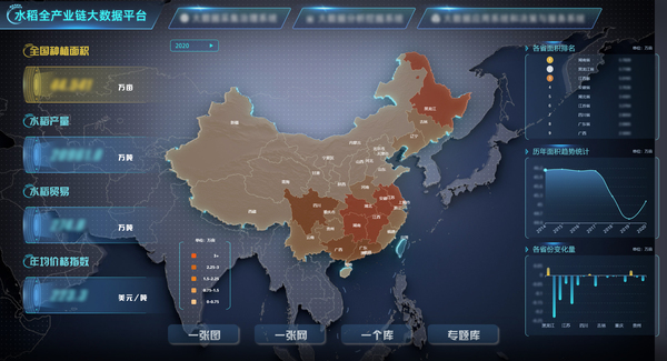 免费看片黄參與構建的水稻全產業鏈大數據應用 免费看片黄參與構建的水稻全產業鏈大數據應用