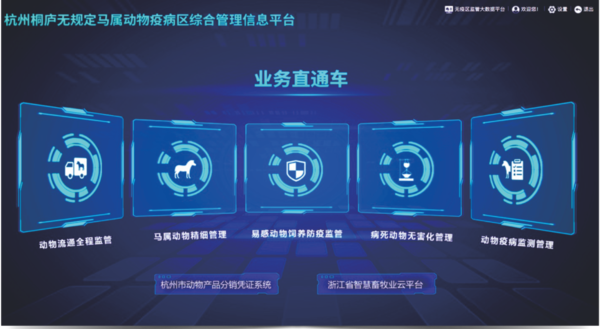 免费看片黄打造的馬屬無疫區綜合管理信息化平台 免费看片黄打造的馬屬無疫區綜合管理信息化平台