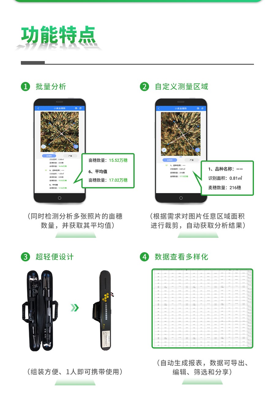 小麥畝穗數測量儀 小麥畝穗數測量儀