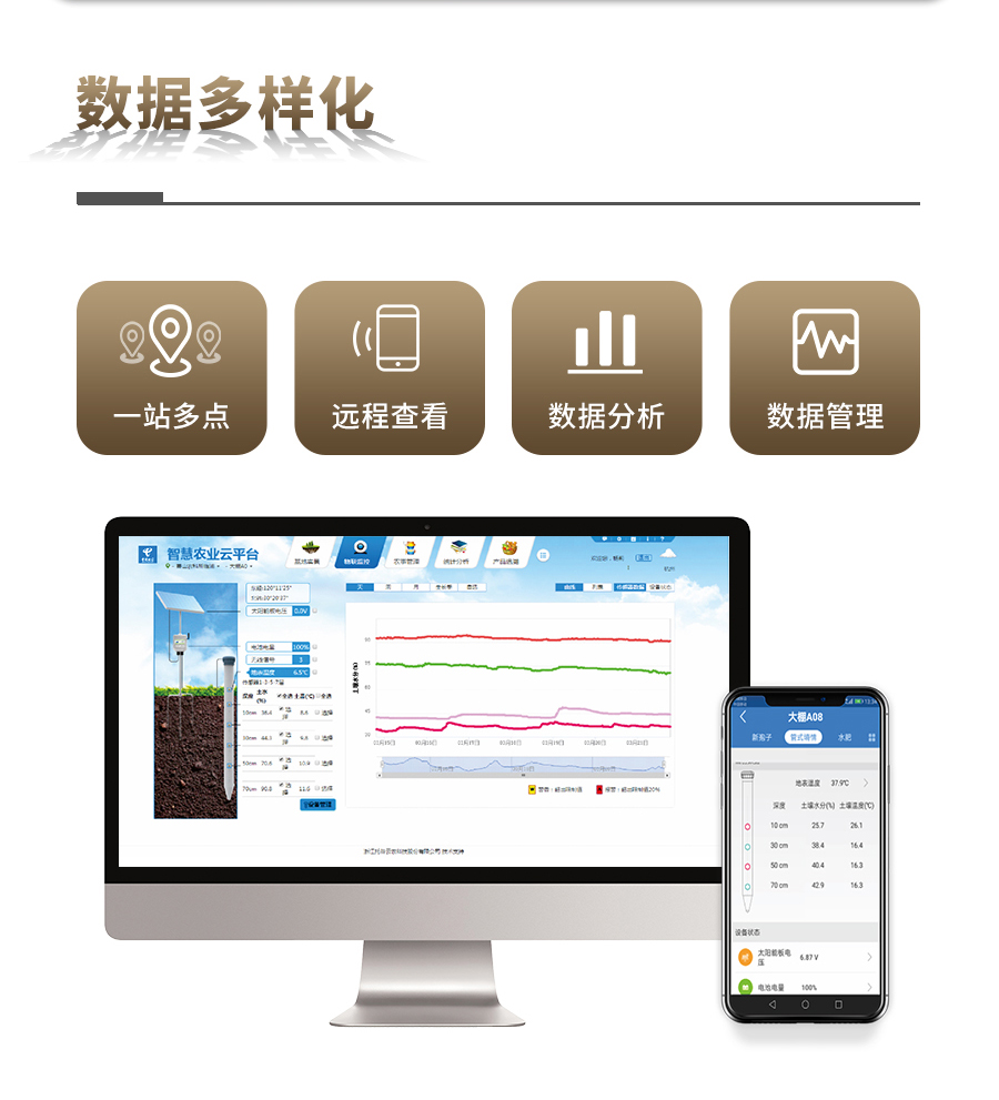 深夜在线看片剖麵水分儀 深夜在线看片剖麵水分儀