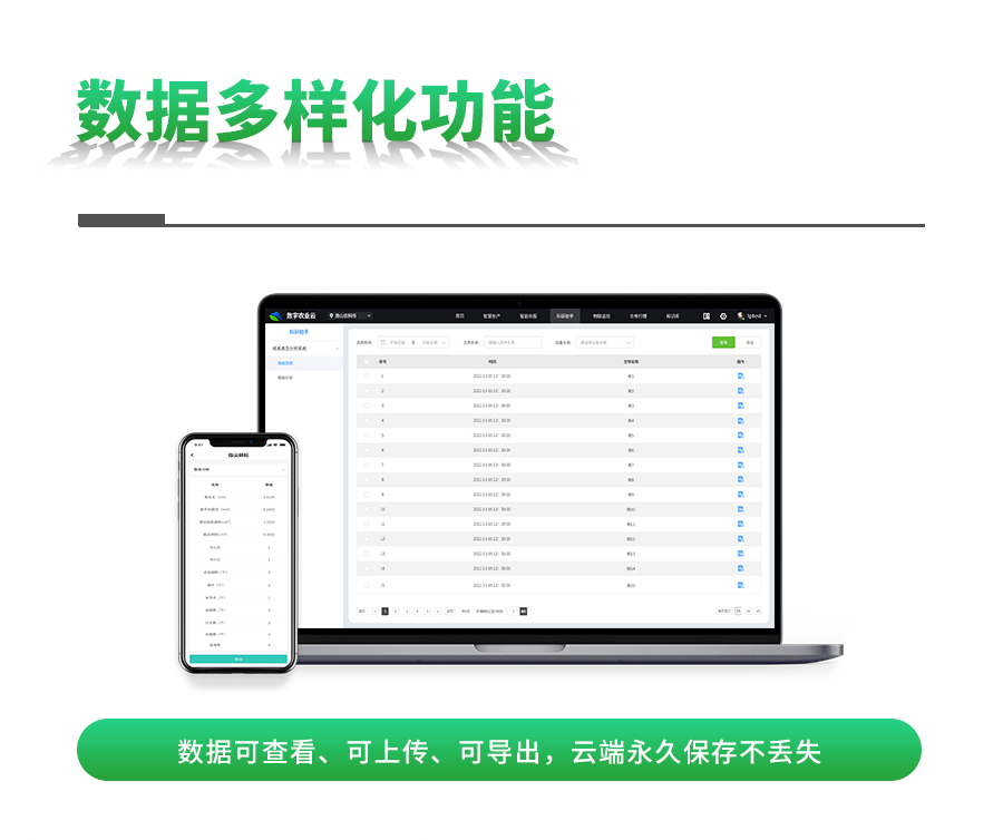 根係分析係統 根係分析係統
