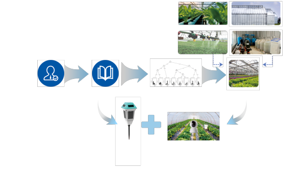 1695025807465574.png 托管係統.png